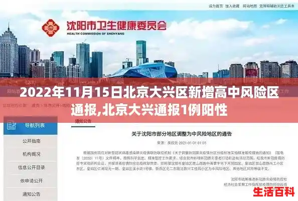 2022年11月15日北京大兴区新增高中风险区通报,北京大兴通报1例阳性
