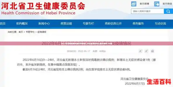 2022年没有疫情的省份有哪些?,河北省现有本土确诊病例195例