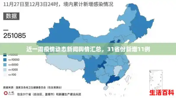 近一周疫情动态新闻舆情汇总，31省份新增11例