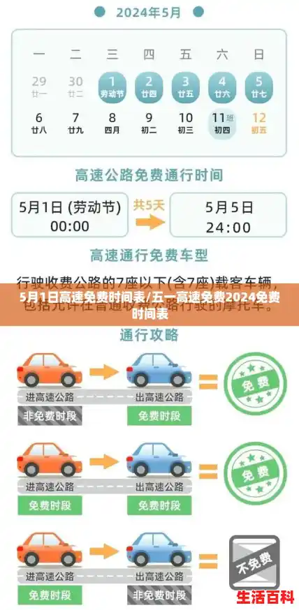 5月1日高速免费时间表/五一高速免费2024免费时间表 5月1日高速免费时间表/五一高速免费2024免费时间表