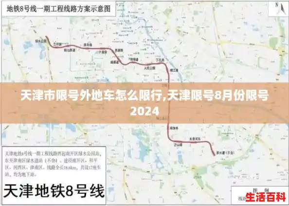 天津市限号外地车怎么限行,天津限号8月份限号2024