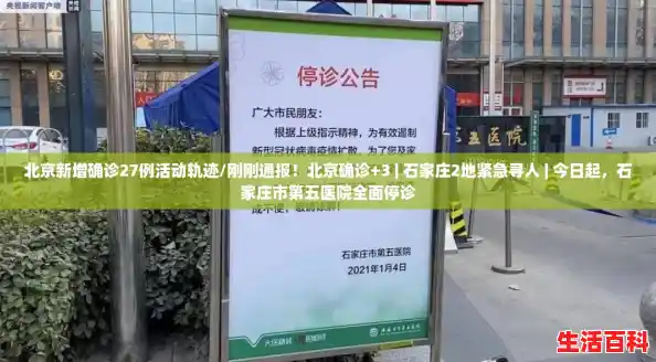 北京新增确诊27例活动轨迹/刚刚通报!北京确诊+3 | 石家庄2地紧急寻人 | 今日起,石家庄市第五医院全面停诊 北京新增确诊27例活动轨迹/刚刚通报!北京确诊+3 | 石家庄2地紧急寻人 | 今日起,石家庄市第五医院全面停诊