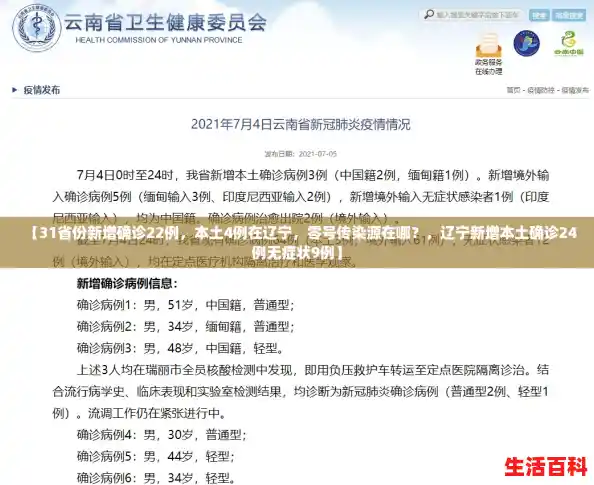 【31省份新增确诊22例，本土4例在辽宁，零号传染源在哪？，辽宁新增本土确诊24例无症状9例】