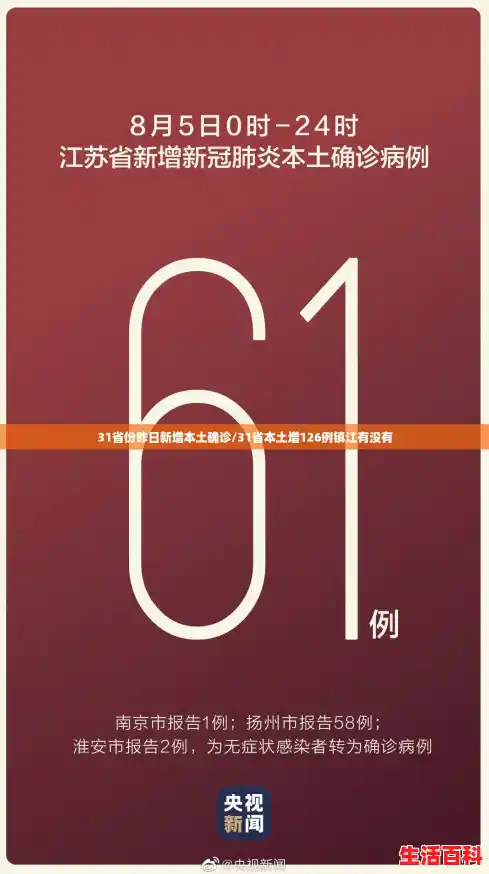 31省份昨日新增本土确诊/31省本土增126例镇江有没有