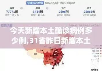 今天新增本土确诊病例多少例,31省昨日新增本土确诊69例