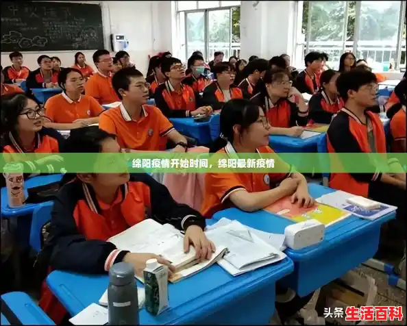 绵阳疫情开始时间,绵阳最新疫情 绵阳疫情开始时间,绵阳最新疫情