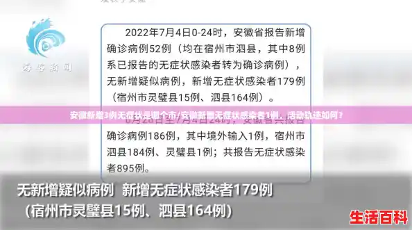 安徽新增3例无症状是哪个市/安徽新增无症状感染者1例，活动轨迹如何？