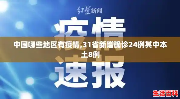 中国哪些地区有疫情,31省新增确诊24例其中本土8例 中国哪些地区有疫情,31省新增确诊24例其中本土8例