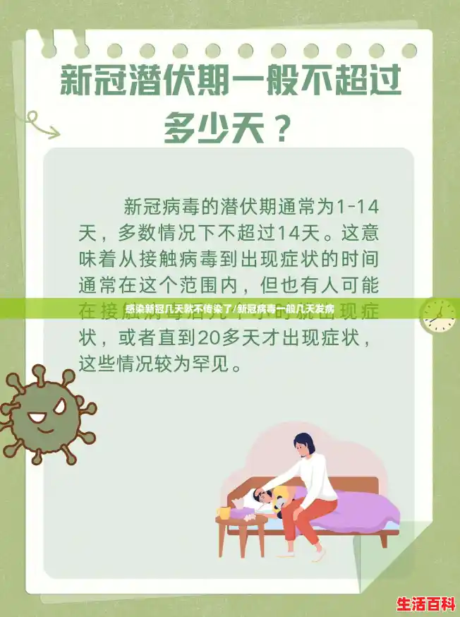 感染新冠几天就不传染了/新冠病毒一般几天发病 感染新冠几天就不传染了/新冠病毒一般几天发病