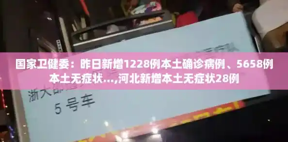 国家卫健委:昨日新增1228例本土确诊病例、5658例本土无症状...,河北新增本土无症状28例 国家卫健委:昨日新增1228例本土确诊病例、5658例本土无症状...,河北新增本土无症状28例