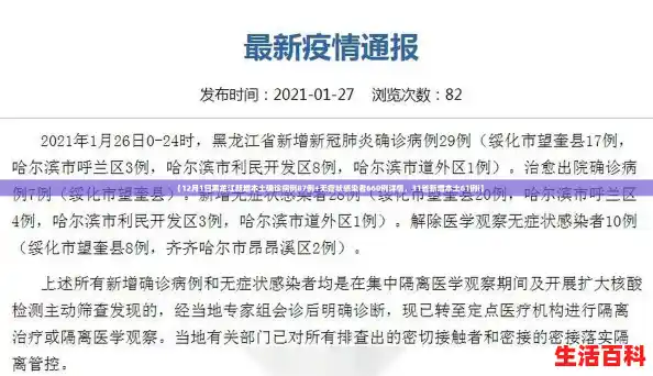 【12月1日黑龙江新增本土确诊病例87例+无症状感染者660例详情，31省新增本土61例i】