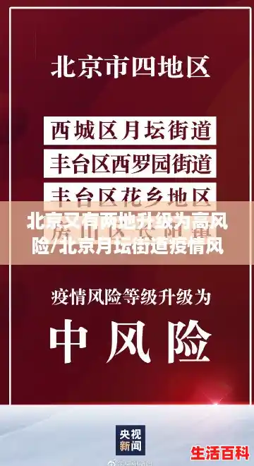 北京又有两地升级为高风险/北京月坛街道疫情风险等级升为中风险是真的吗？
