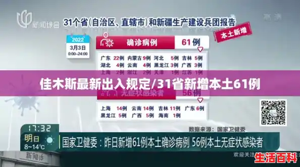 佳木斯最新出入规定/31省新增本土61例