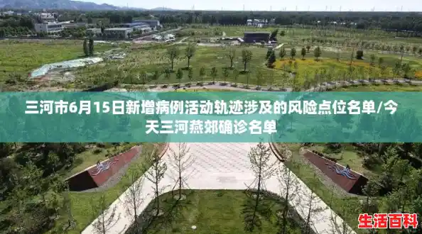 三河市6月15日新增病例活动轨迹涉及的风险点位名单/今天三河燕郊确诊名单 三河市6月15日新增病例活动轨迹涉及的风险点位名单/今天三河燕郊确诊名单
