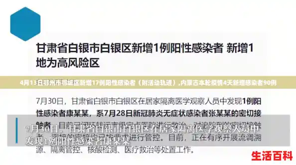 4月13日鄂州市鄂城区新增17例阳性感染者(附活动轨迹),内蒙古本轮疫情4天新增感染者90例 4月13日鄂州市鄂城区新增17例阳性感染者(附活动轨迹),内蒙古本轮疫情4天新增感染者90例