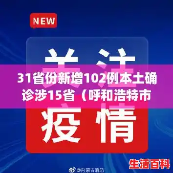 31省份新增102例本土确诊涉15省(呼和浩特市疫情最新进展) 31省份新增102例本土确诊涉15省(呼和浩特市疫情最新进展)