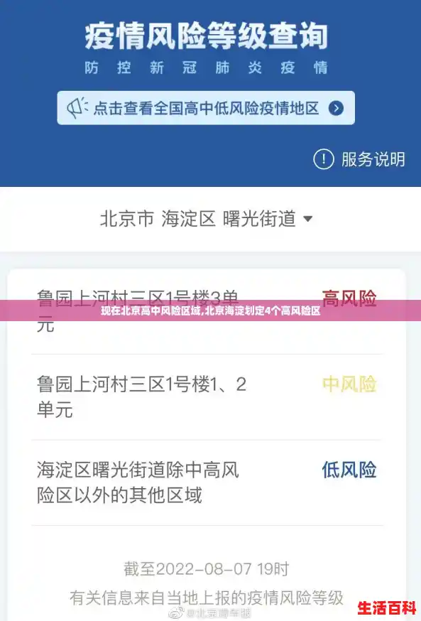 现在北京高中风险区域,北京海淀划定4个高风险区
