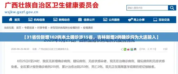 【31省份新增102例本土确诊涉15省,吉林新增2例确诊均为大连输入】 【31省份新增102例本土确诊涉15省,吉林新增2例确诊均为大连输入】