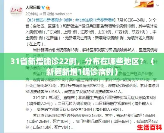 31省新增确诊22例,分布在哪些地区?(新疆新增1确诊病例) 31省新增确诊22例,分布在哪些地区?(新疆新增1确诊病例)