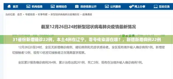 31省份新增确诊22例,本土4例在辽宁,零号传染源在哪?,新疆新增病例22例 31省份新增确诊22例,本土4例在辽宁,零号传染源在哪?,新疆新增病例22例