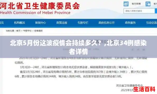 北京5月份这波疫情会持续多久?,北京34例感染者详情 北京5月份这波疫情会持续多久?,北京34例感染者详情