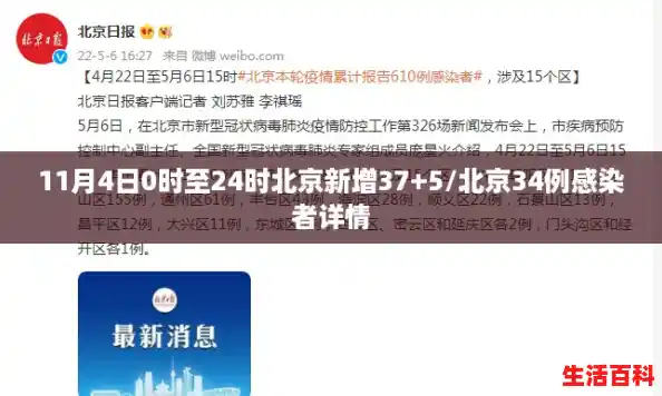 11月4日0时至24时北京新增37+5/北京34例感染者详情 11月4日0时至24时北京新增37+5/北京34例感染者详情