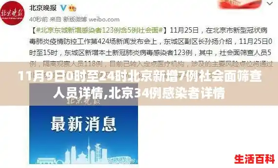 11月9日0时至24时北京新增7例社会面筛查人员详情,北京34例感染者详情 11月9日0时至24时北京新增7例社会面筛查人员详情,北京34例感染者详情