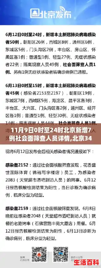 11月9日0时至24时北京新增7例社会面筛查人员详情,北京34例感染者详情 11月9日0时至24时北京新增7例社会面筛查人员详情,北京34例感染者详情