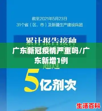 广东新冠疫情严重吗/广东新增1例 广东新冠疫情严重吗/广东新增1例