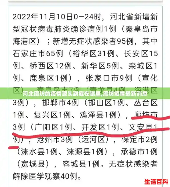 河北廊坊的疫情源头到底在哪里,廊坊疫情最新消息