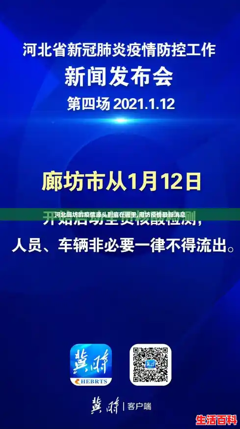 河北廊坊的疫情源头到底在哪里,廊坊疫情最新消息 河北廊坊的疫情源头到底在哪里,廊坊疫情最新消息