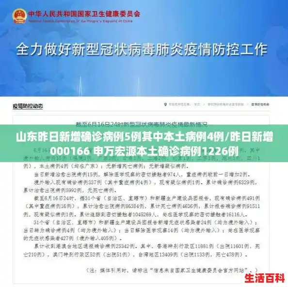 山东昨日新增确诊病例5例其中本土病例4例/昨日新增000166 申万宏源本土确诊病例1226例
