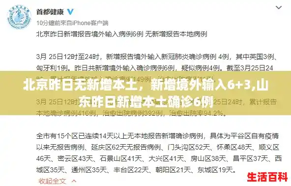 北京昨日无新增本土,新增境外输入6+3,山东昨日新增本土确诊6例 北京昨日无新增本土,新增境外输入6+3,山东昨日新增本土确诊6例