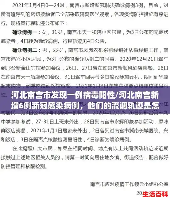 河北南宫市发现一例病毒阳性/河北南宫新增6例新冠感染病例,他们的流调轨迹是怎样的? 河北南宫市发现一例病毒阳性/河北南宫新增6例新冠感染病例,他们的流调轨迹是怎样的?