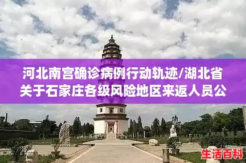 河北南宫确诊病例行动轨迹/湖北省关于石家庄各级风险地区来返人员公告(1月5日) 河北南宫确诊病例行动轨迹/湖北省关于石家庄各级风险地区来返人员公告(1月5日)
