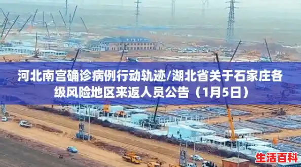 河北南宫确诊病例行动轨迹/湖北省关于石家庄各级风险地区来返人员公告(1月5日) 河北南宫确诊病例行动轨迹/湖北省关于石家庄各级风险地区来返人员公告(1月5日)