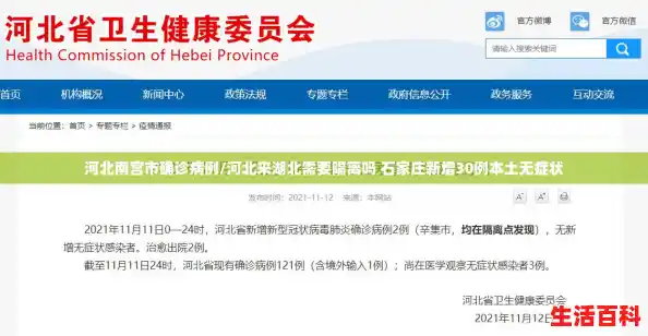 河北南宫市确诊病例/河北来湖北需要隔离吗 石家庄新增30例本土无症状 河北南宫市确诊病例/河北来湖北需要隔离吗 石家庄新增30例本土无症状
