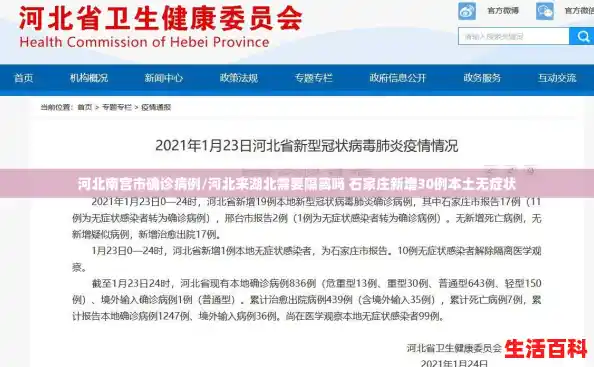 河北南宫市确诊病例/河北来湖北需要隔离吗 石家庄新增30例本土无症状 河北南宫市确诊病例/河北来湖北需要隔离吗 石家庄新增30例本土无症状