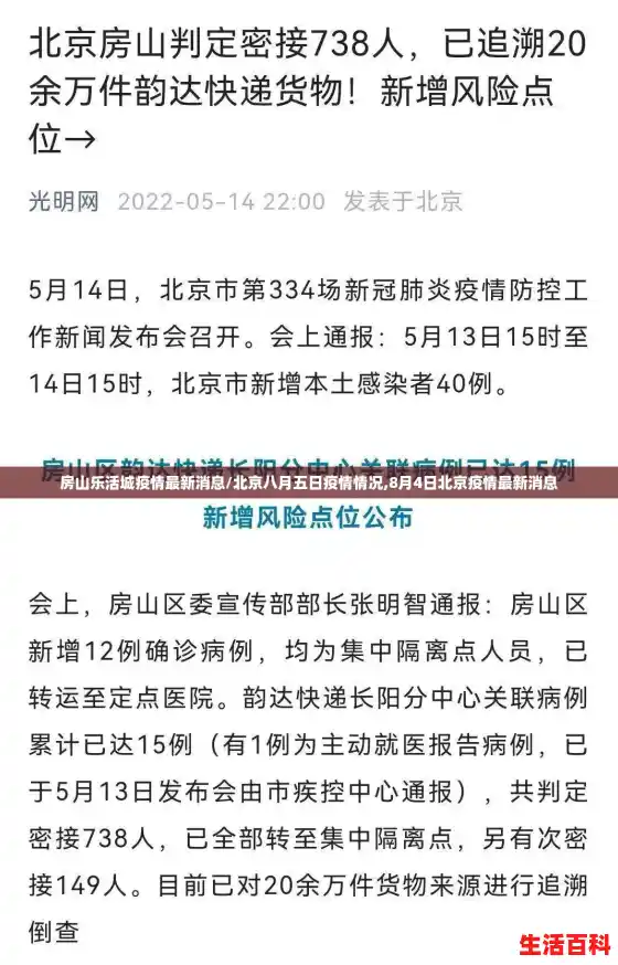房山乐活城疫情最新消息/北京八月五日疫情情况,8月4日北京疫情最新消息 房山乐活城疫情最新消息/北京八月五日疫情情况,8月4日北京疫情最新消息