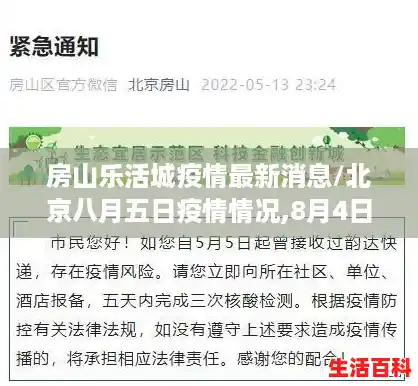 房山乐活城疫情最新消息/北京八月五日疫情情况,8月4日北京疫情最新消息 房山乐活城疫情最新消息/北京八月五日疫情情况,8月4日北京疫情最新消息