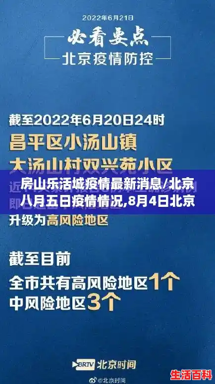 房山乐活城疫情最新消息/北京八月五日疫情情况,8月4日北京疫情最新消息 房山乐活城疫情最新消息/北京八月五日疫情情况,8月4日北京疫情最新消息