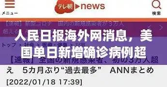人民日报海外网消息,美国单日新增确诊病例超100万例,创全球新记录,美国确诊 人民日报海外网消息,美国单日新增确诊病例超100万例,创全球新记录,美国确诊
