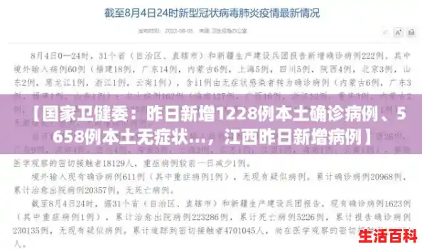 【国家卫健委:昨日新增1228例本土确诊病例、5658例本土无症状...,江西昨日新增病例】 【国家卫健委:昨日新增1228例本土确诊病例、5658例本土无症状...,江西昨日新增病例】