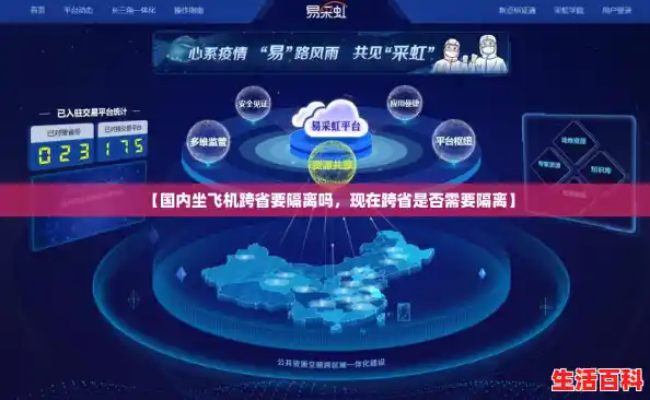 【国内坐飞机跨省要隔离吗,现在跨省是否需要隔离】 【国内坐飞机跨省要隔离吗,现在跨省是否需要隔离】