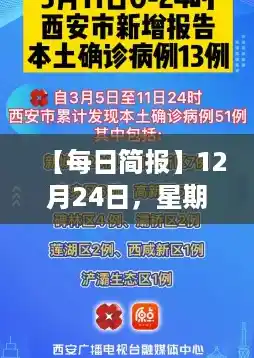【每日简报】12月24日,星期五,31省份新增71例本土西安63例 【每日简报】12月24日,星期五,31省份新增71例本土西安63例