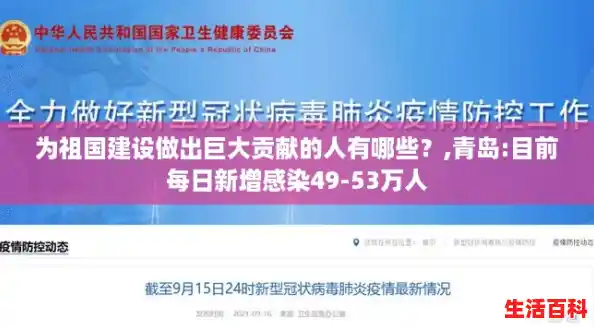 为祖国建设做出巨大贡献的人有哪些?,青岛:目前每日新增感染49-53万人 为祖国建设做出巨大贡献的人有哪些?,青岛:目前每日新增感染49-53万人