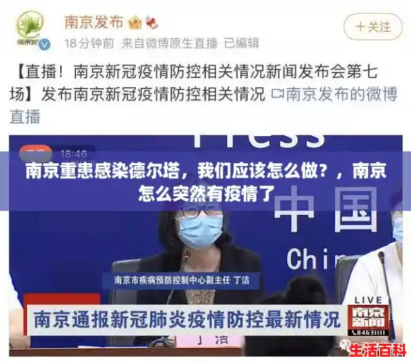 南京重患感染德尔塔,我们应该怎么做?,南京怎么突然有疫情了 南京重患感染德尔塔,我们应该怎么做?,南京怎么突然有疫情了