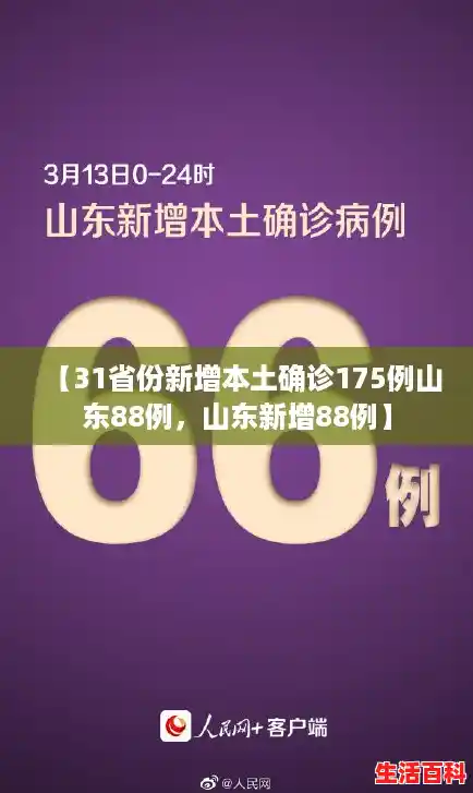 【31省份新增本土确诊175例山东88例,山东新增88例】 【31省份新增本土确诊175例山东88例,山东新增88例】