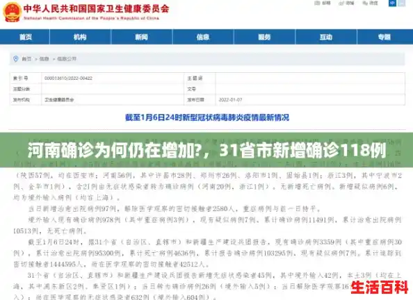 河南确诊为何仍在增加?,31省市新增确诊118例 河南确诊为何仍在增加?,31省市新增确诊118例