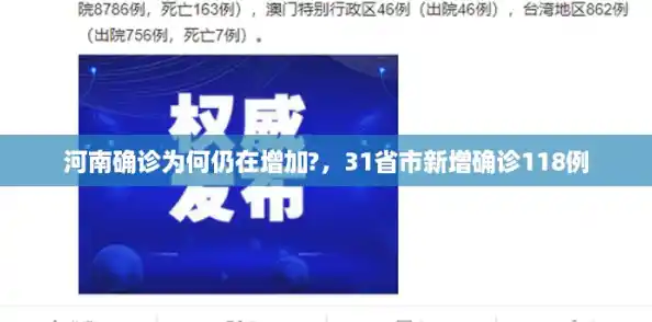 河南确诊为何仍在增加?,31省市新增确诊118例 河南确诊为何仍在增加?,31省市新增确诊118例